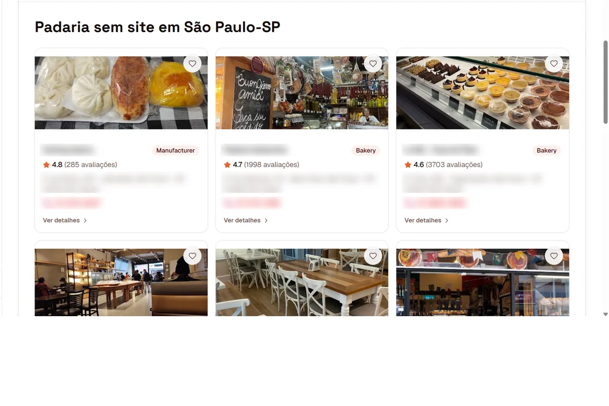 Lista de padarias de São Paulo que não têm site, com nota e avaliações